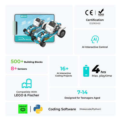 ELECFREAKS Nezha AI Starter Kit for micro:bit – Voice & Gesture STEM