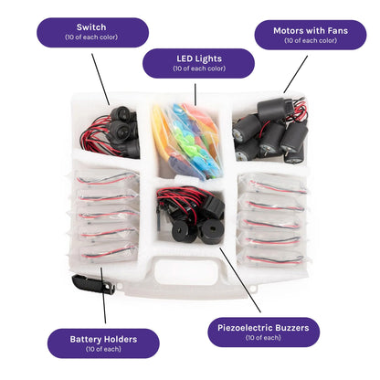 Squishy Circuits Group Kit | Electrical Circuits STEM Kit Ages 8+