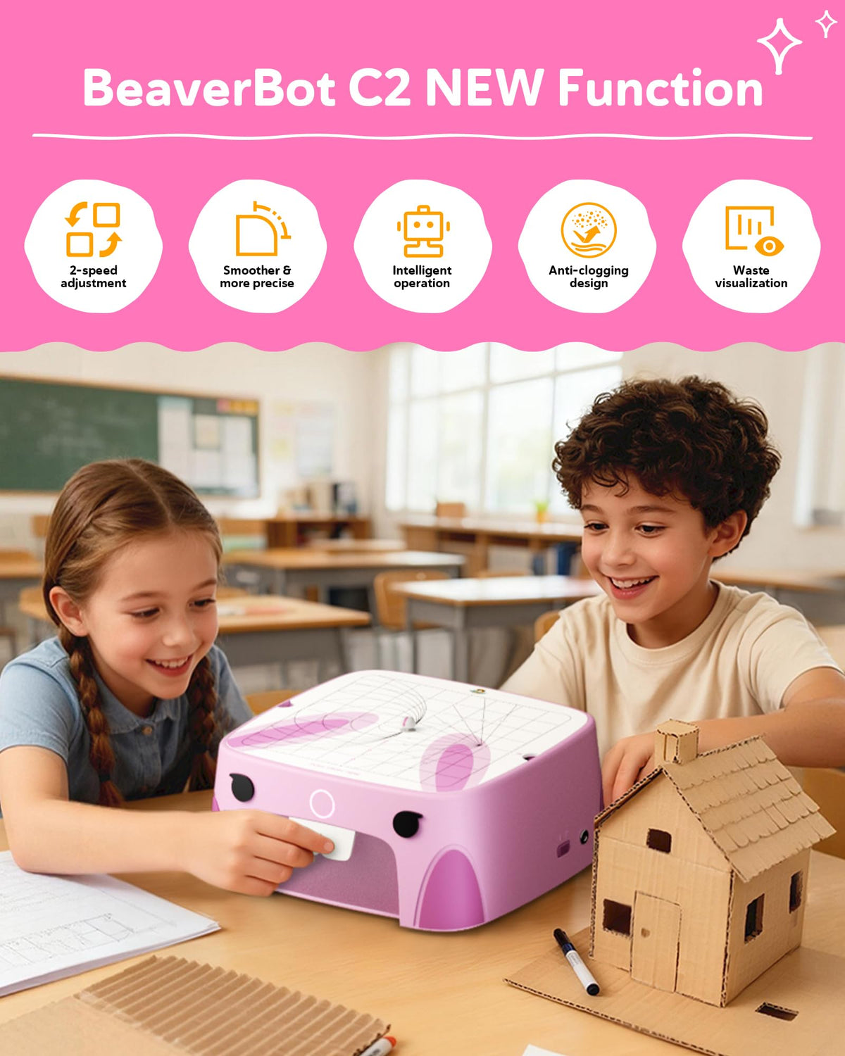 BeaverBot Kids Bladeless Cardboard Cutter – STEM DIY Craft Tool
