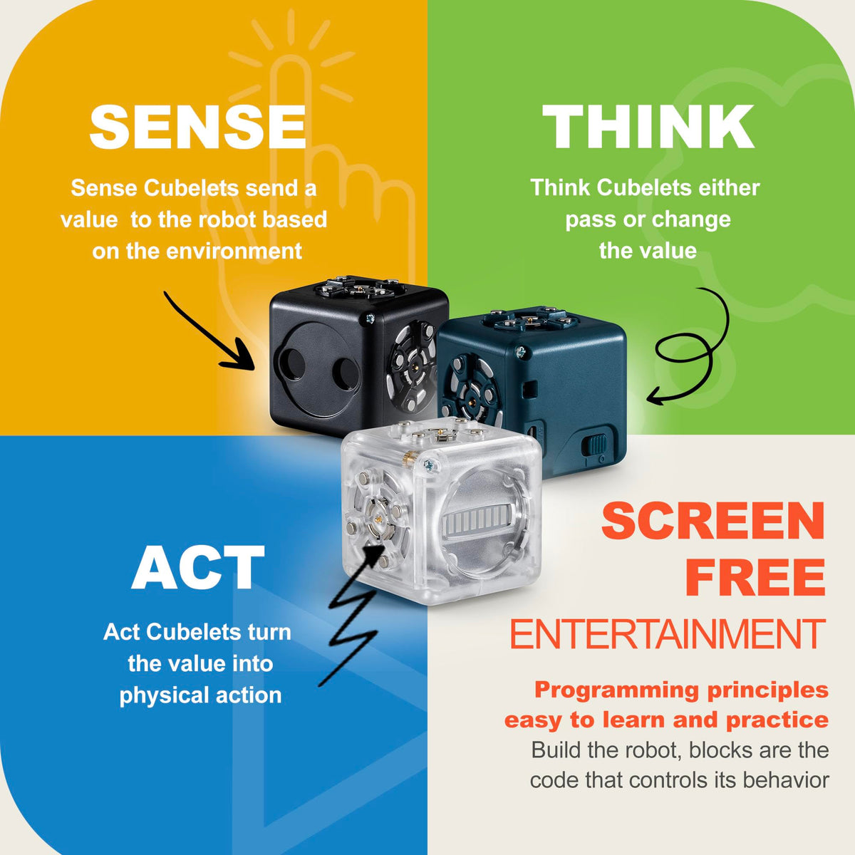 CUBELETS Curiosity Set – 11-Piece Modular Robotics Kit for Kids STEM