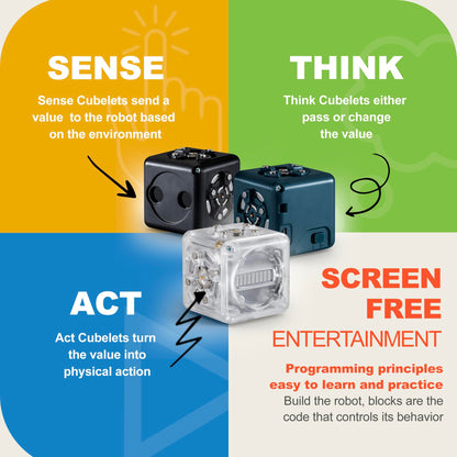 CUBELETS Curiosity Set – 11-Piece Modular Robotics Kit for Kids STEM