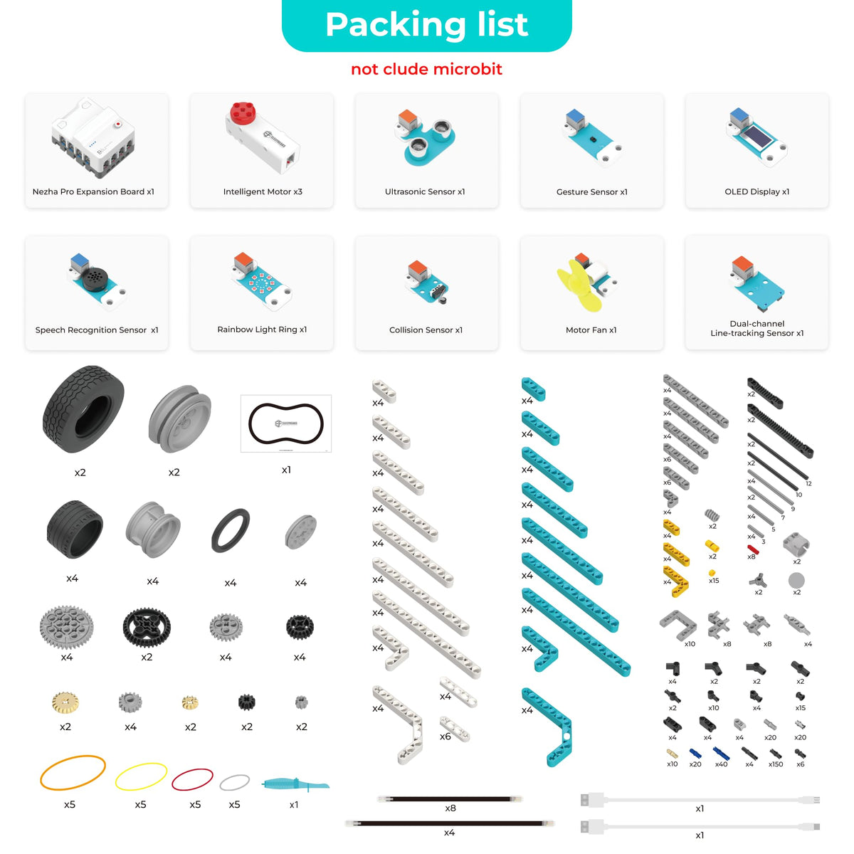ELECFREAKS Nezha AI Starter Kit for micro:bit – Voice & Gesture STEM
