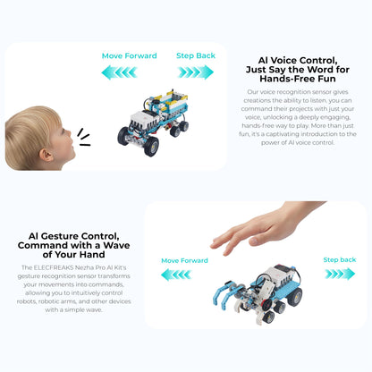 ELECFREAKS Nezha AI Starter Kit for micro:bit – Voice & Gesture STEM