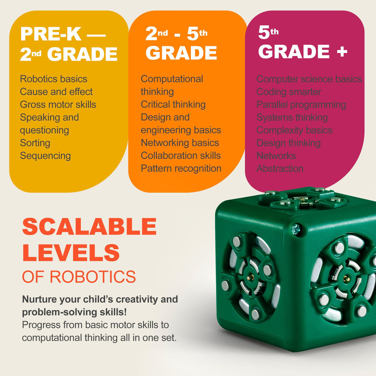 CUBELETS Curiosity Set – 11-Piece Modular Robotics Kit for Kids STEM