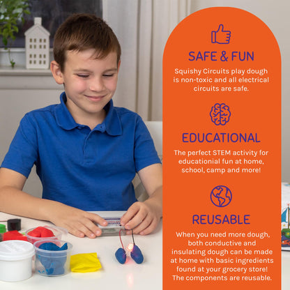 Squishy Circuits Group Kit | Electrical Circuits STEM Kit Ages 8+